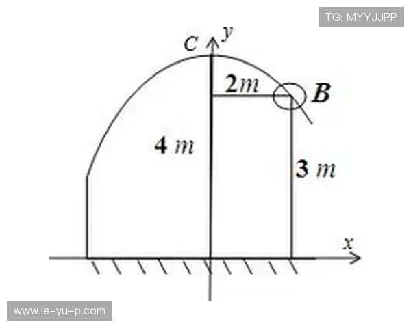 篮球进攻空间解析：拉开距离提升得分效率