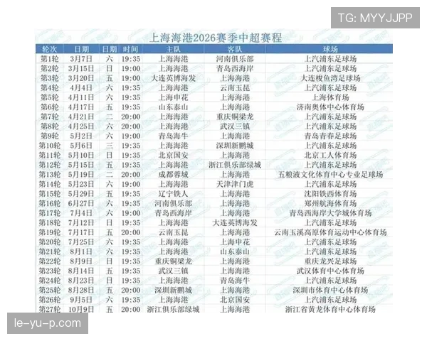 中超各队阵容调整进展与当前赛季竞争力分析