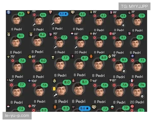 佩德里金球奖排名潜力