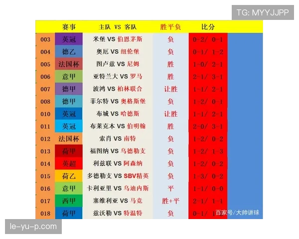 亚特兰大球队最新动态：阵容调整与赛程安排
