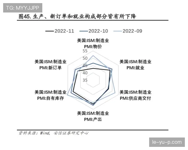 凯塞多战术体系适配性解析 凯塞多战术体系适配性解析